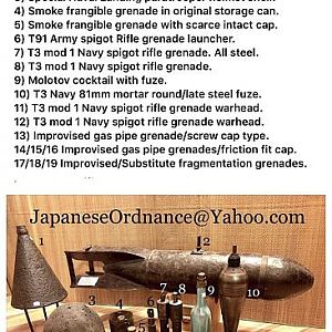 Japanese ordnance