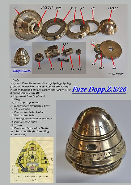 Fuze Dopp.Z.S/26