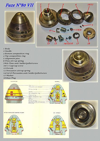 Fuze N°80 MkVII