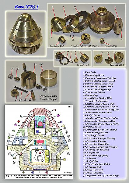 Fuze N°85 I