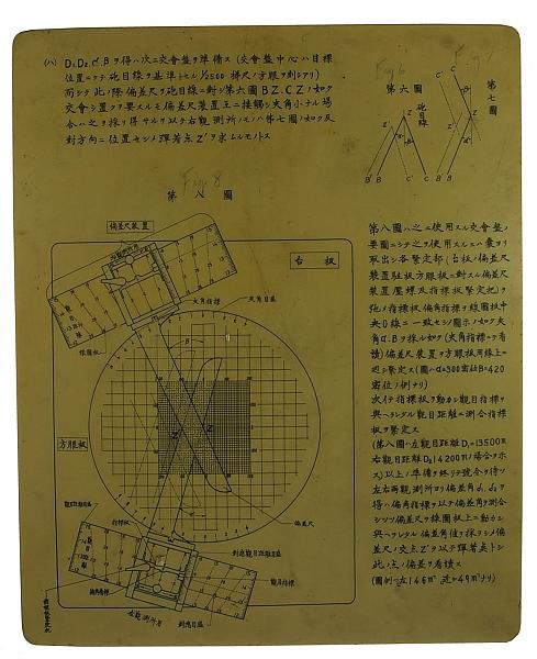 JAPANESE ARMY ARTILLERY GRAPHICAL FIRING TABLE INSTRUCTIONS