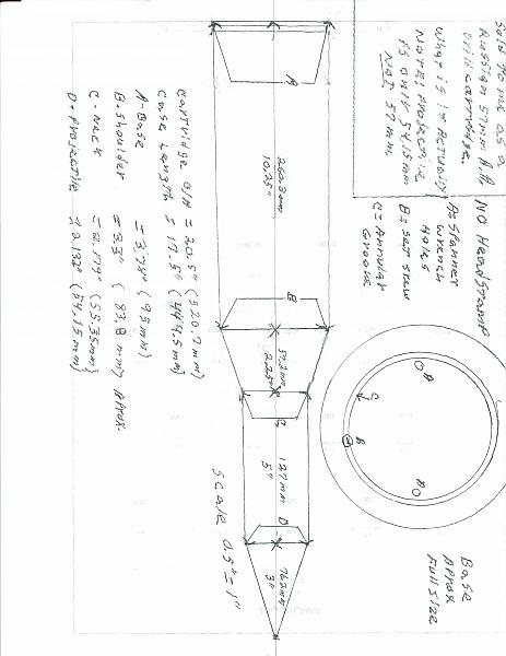 Russian 57mm AA Drill???